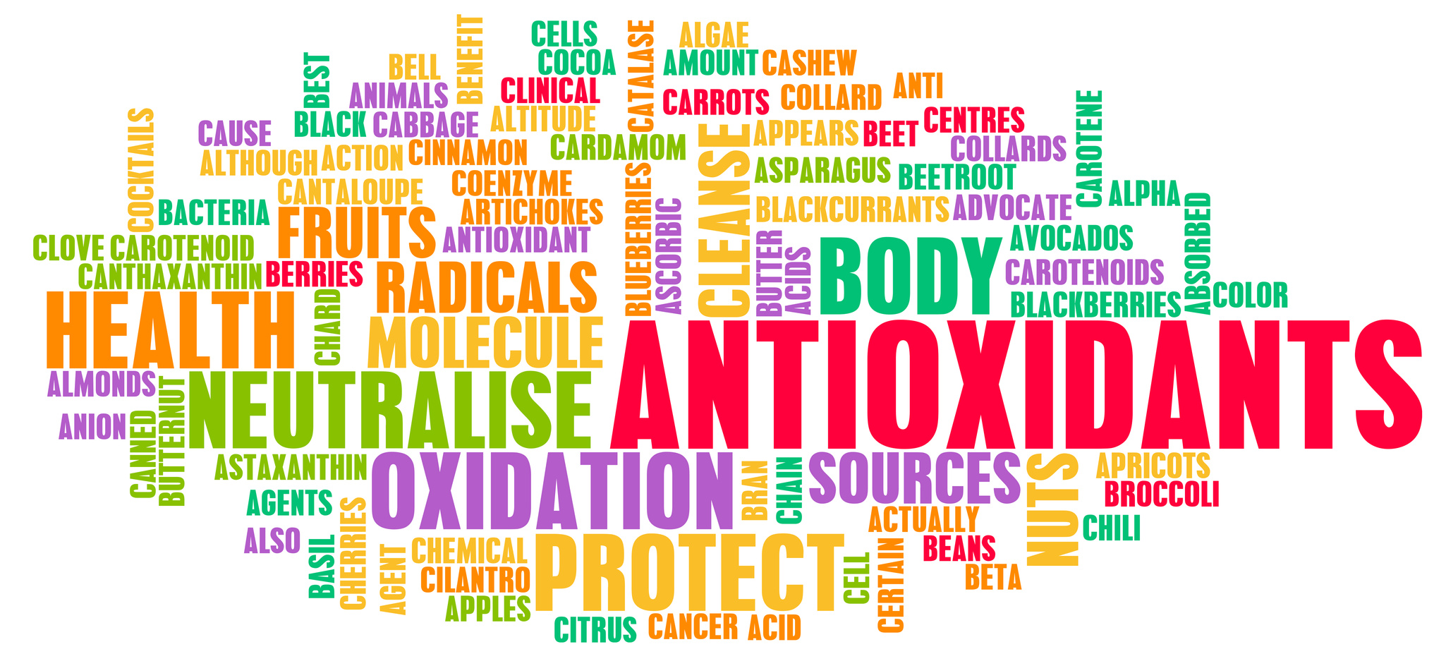 Glutathione: the unsung hero of antioxidants